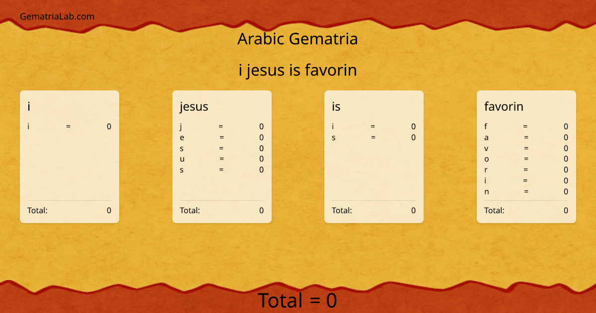 i jesus is favorin in arabic Gematria